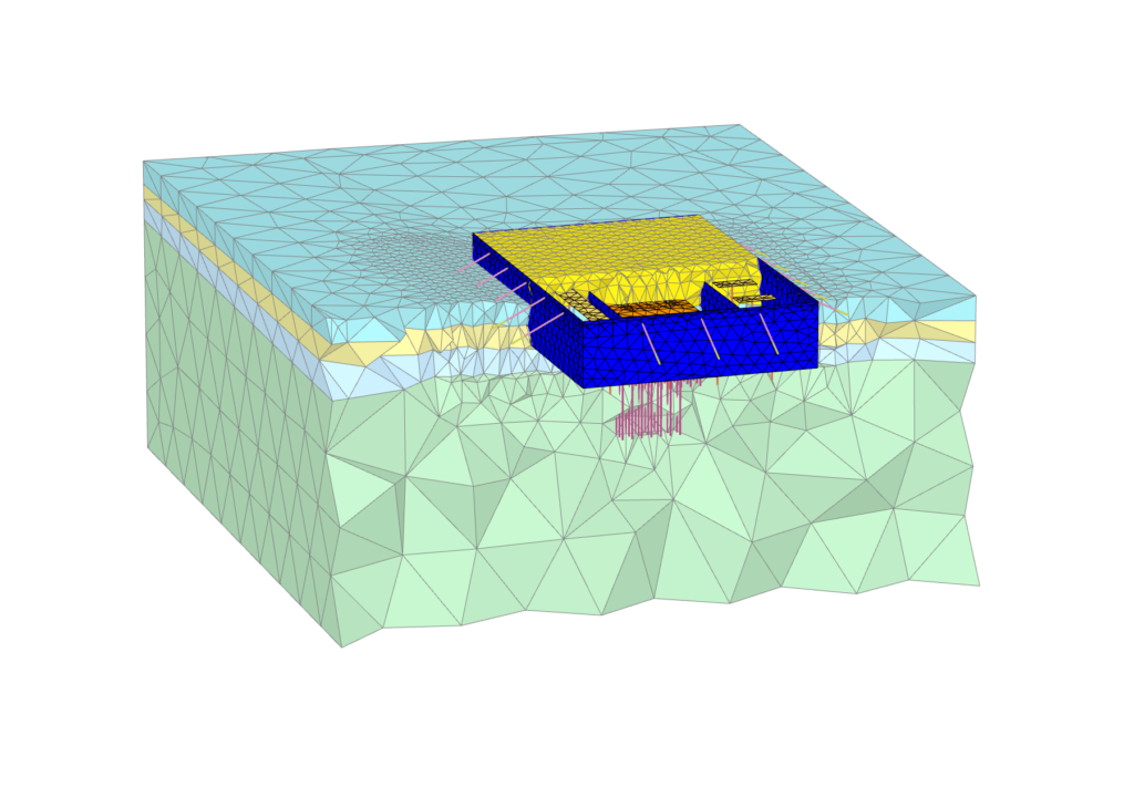 full numerical model