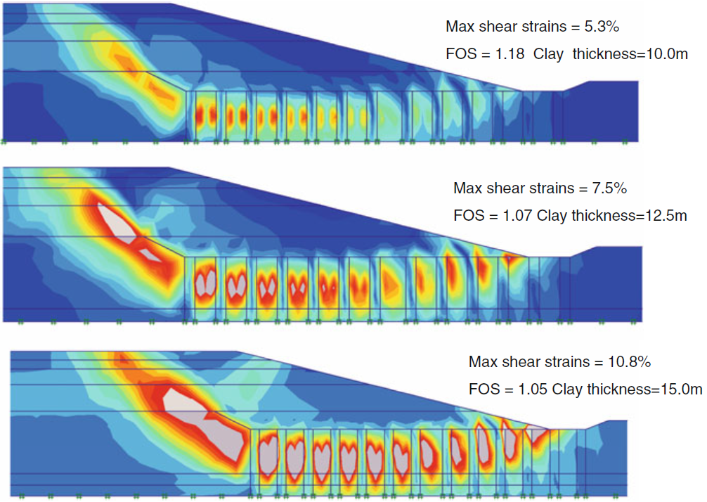 Heat maps