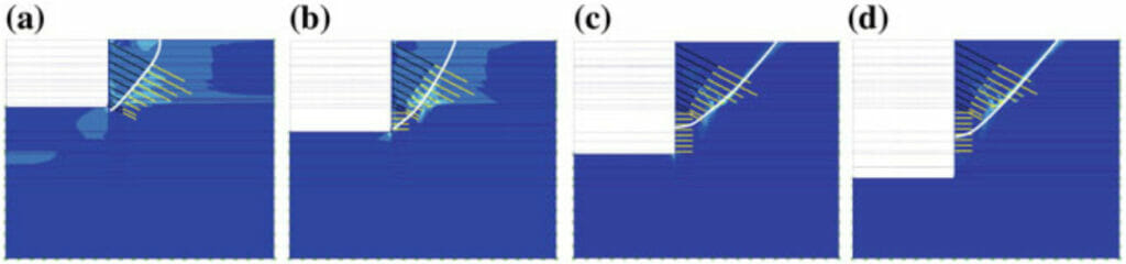 Potential failure surfaces at different stages of excavation: (a) 18 m excavation, (b) 25 m excavation, (c) 31 m excavation and (d) 38 m excavation