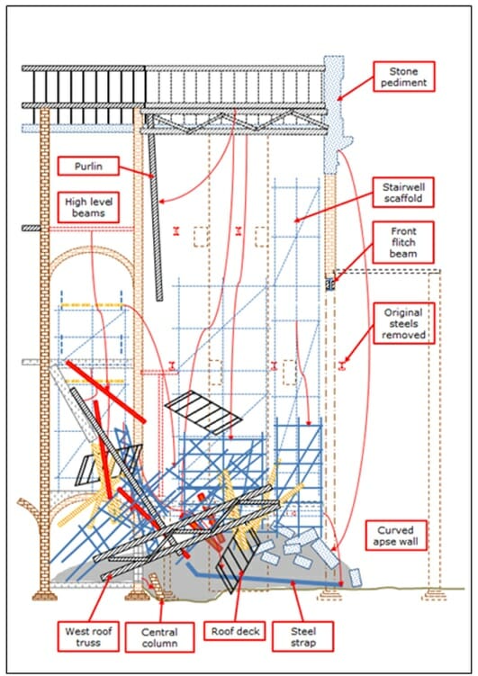 A sketch to explain the building debris.