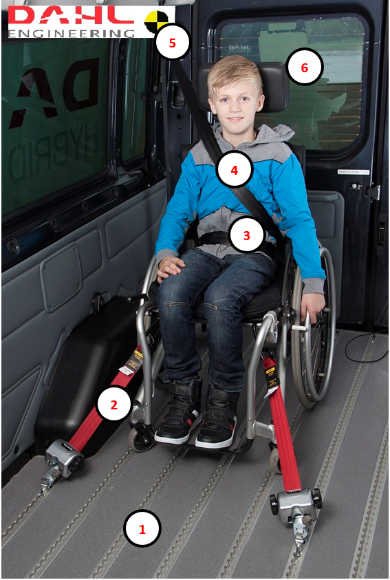 Child sat in wheelchair in the back of a car/minibus. The wheelchair is tied down to demonstrate the use of WTORS and how wheelchairs can be used as chairs when travelling.