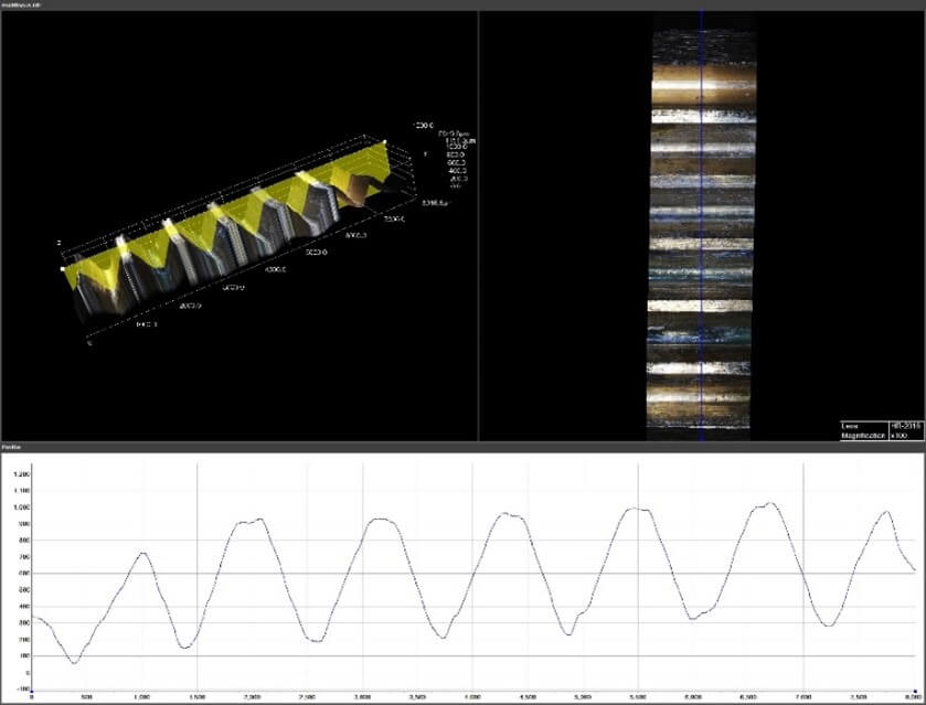 Depth profile of the brass thread